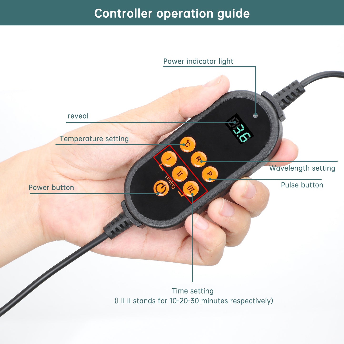 Meetu near infrared led light therapy for pain relief pad